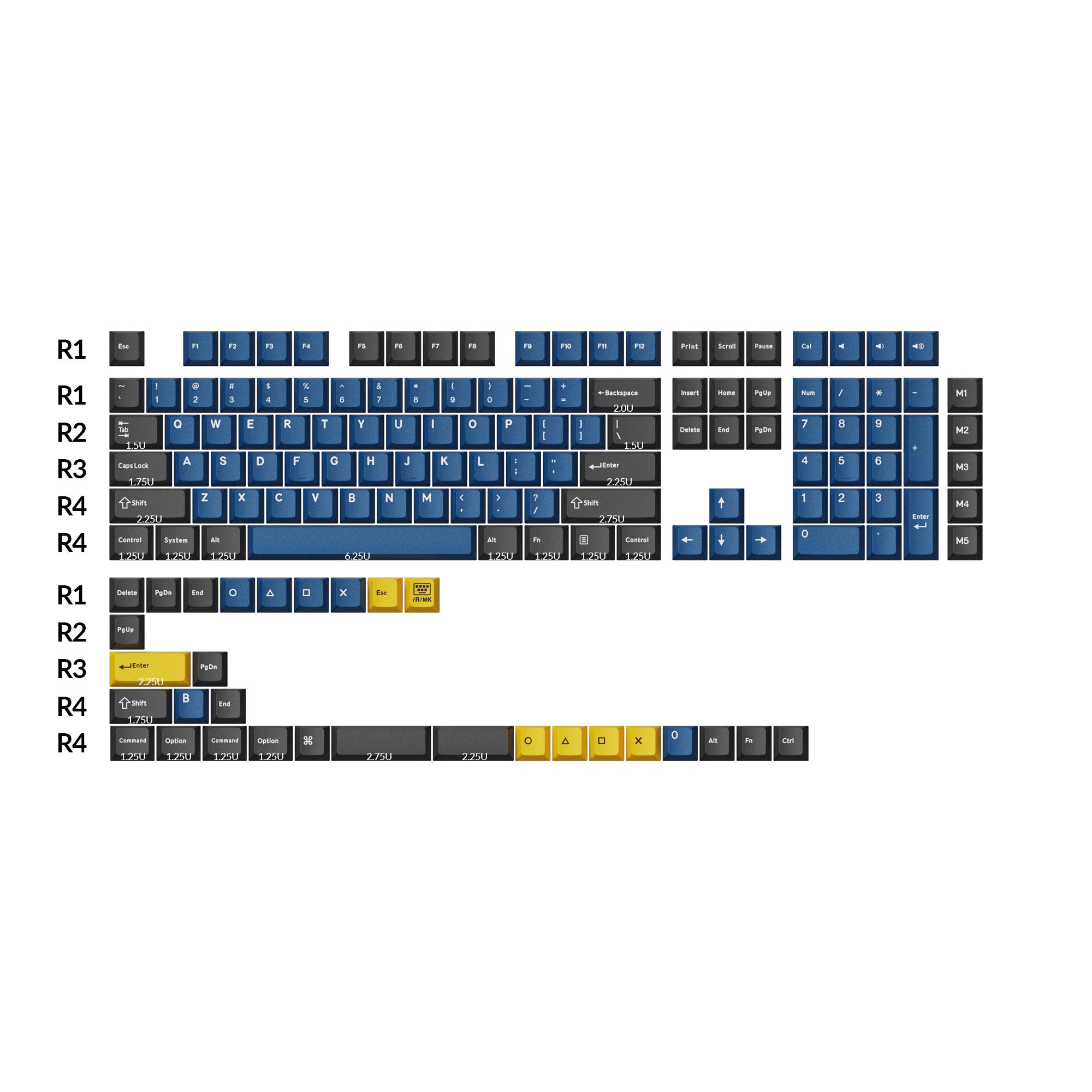 Cherry Profile Double-Shot PBT Full Set Keycaps - Dolch Red, Gray White Mint, Blue Black Yellow